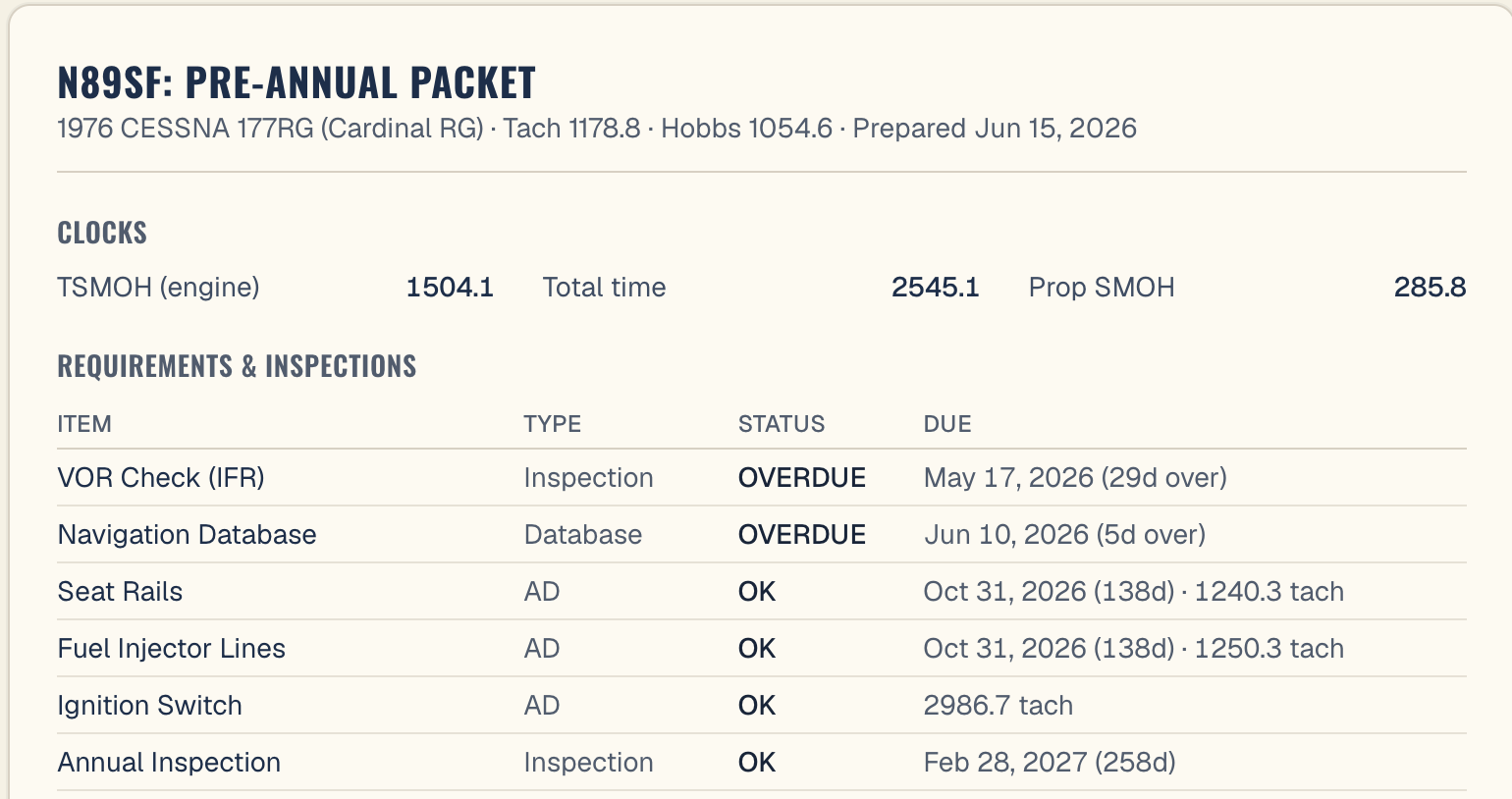 One-click status card